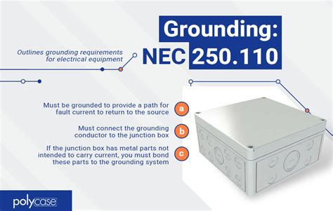 junction box live conductor spacing|nec junction box bending distance.